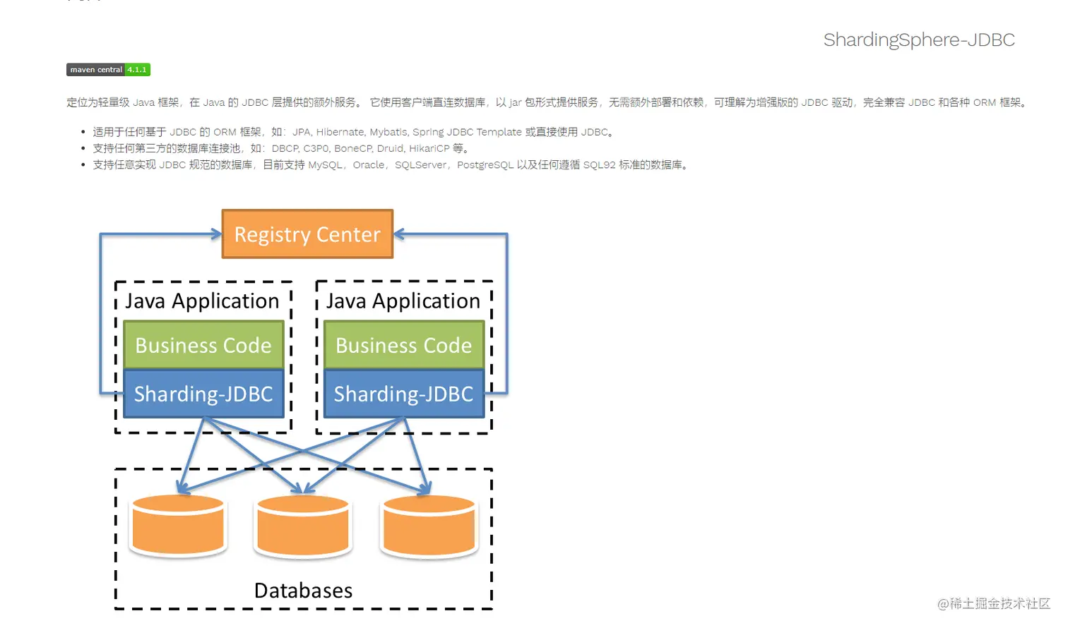 ShardingSphere-JDBC
