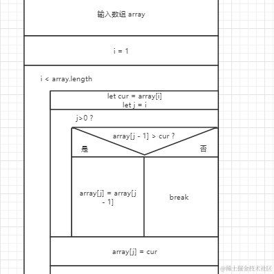 感恩007于2022-04-08 09:29发布的图片