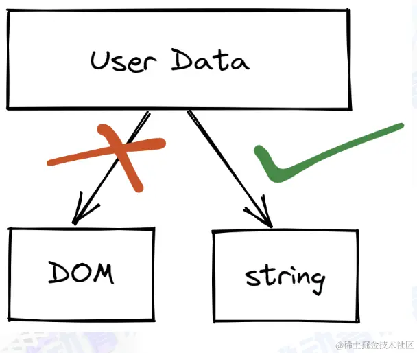 截屏2022-08-01 18.41.46.png