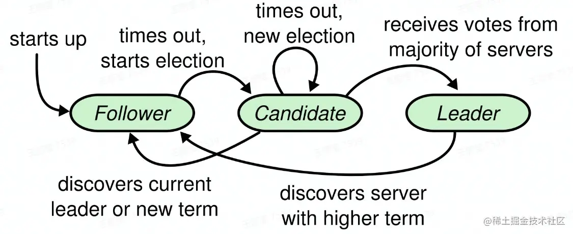 屏幕截图 2022-08-15 170339.jpg