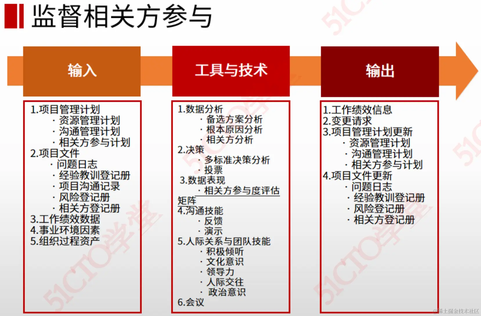 截屏2023-08-24 16.32.18.png