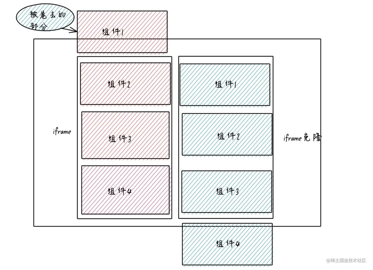 截屏2021-10-13 下午2.21.30.png