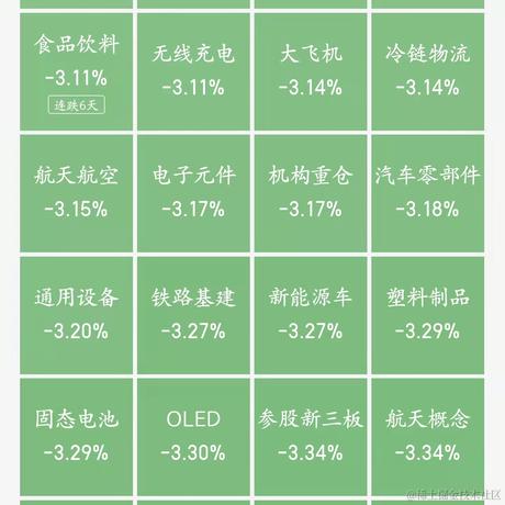 markfev于2022-01-27 15:02发布的图片