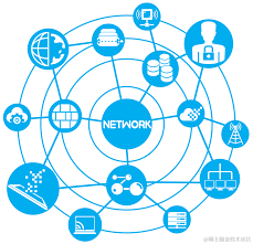 CS network