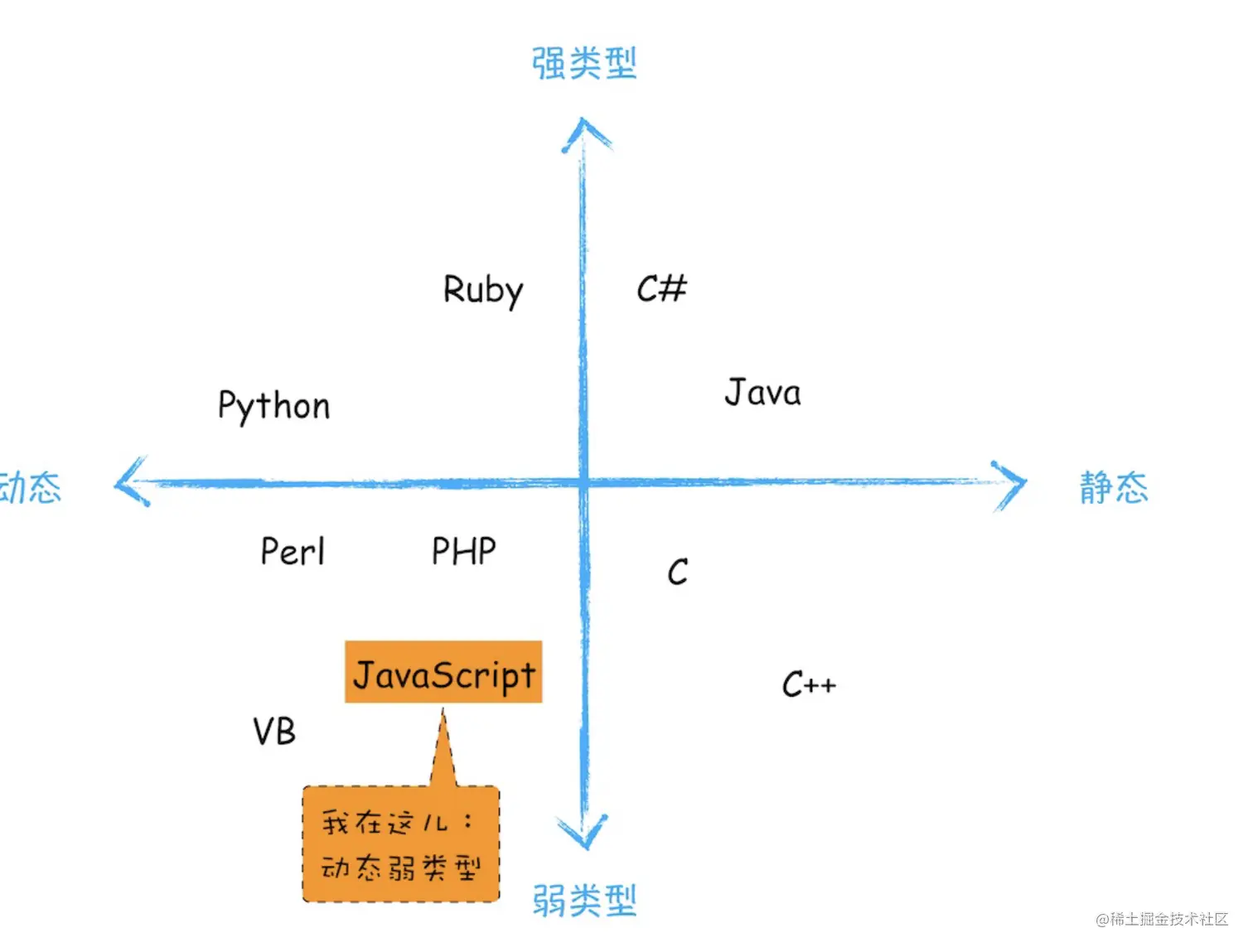 截屏2023-05-10 下午4.09.06.png