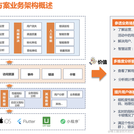 Yestodorrow于2023-11-13 23:44发布的图片
