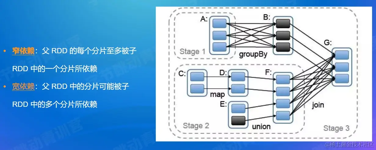 屏幕截图 2022-08-01 213949.jpg