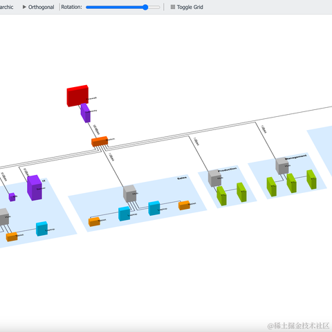 初_于2023-07-25 09:48发布的图片