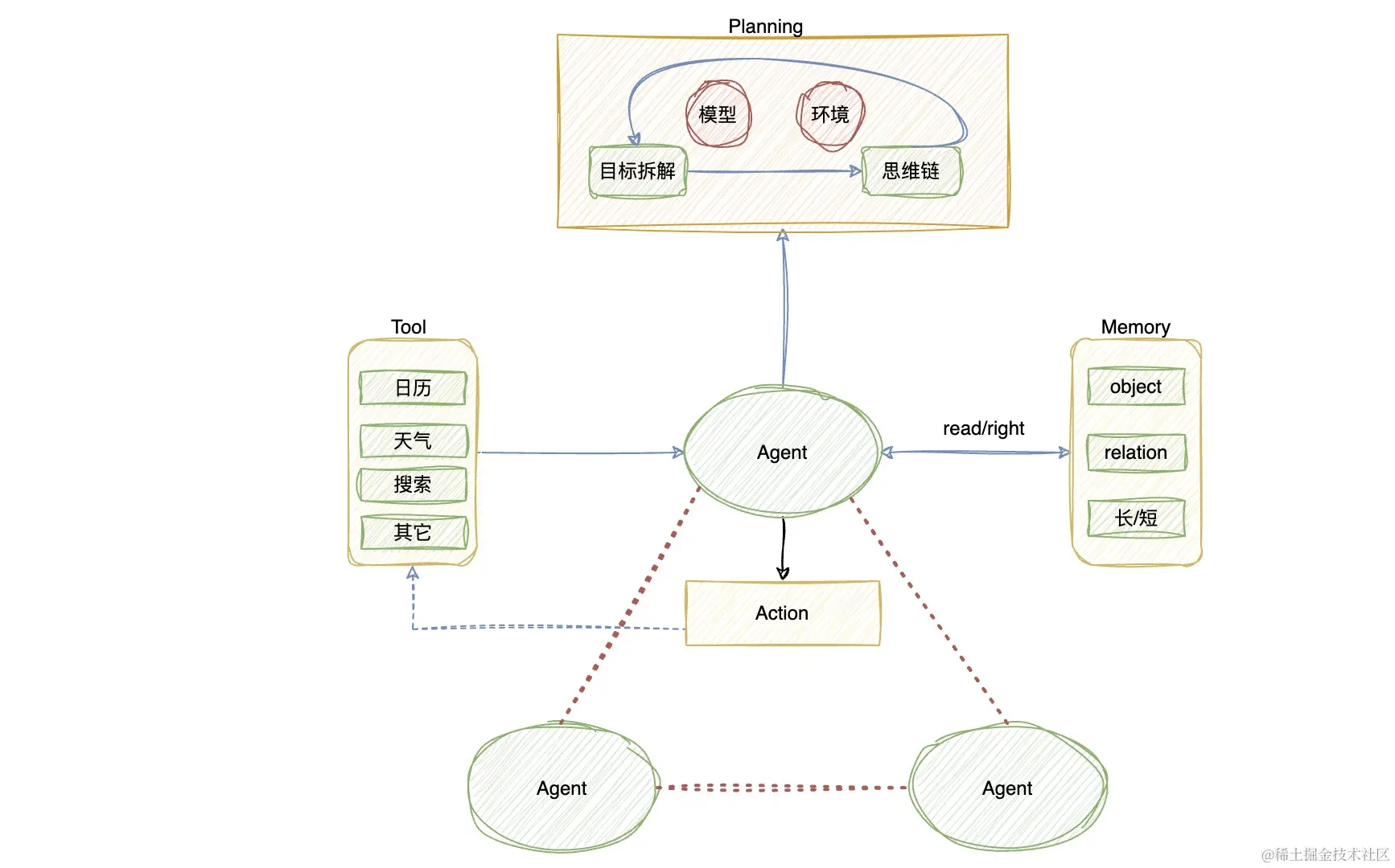 77F97556-EC2E-46D8-85ED-C1BAAEBA4CB4.png