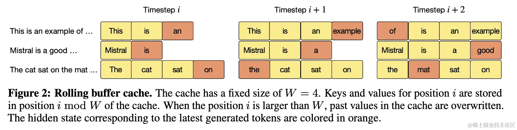 Screenshot 2024-02-02 at 15.28.18.png