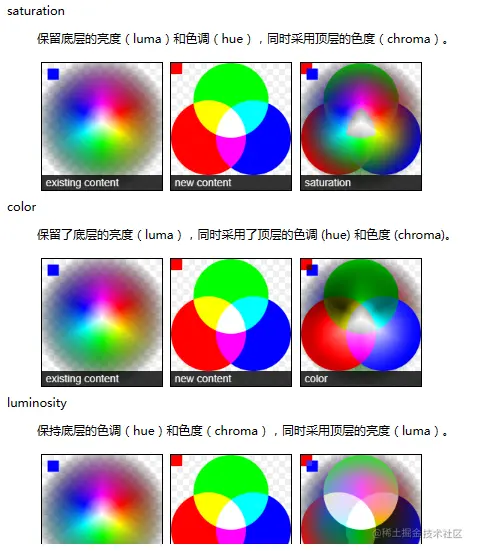 微信截图_20230512173454.png