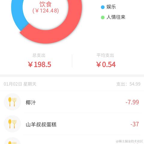 阿曽于2022-01-04 09:05发布的图片