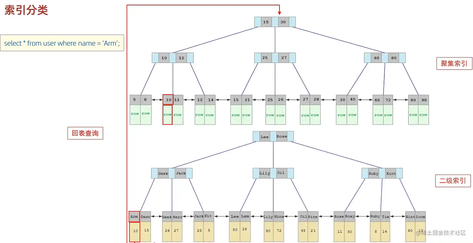 演示图_20220319215403721066.png