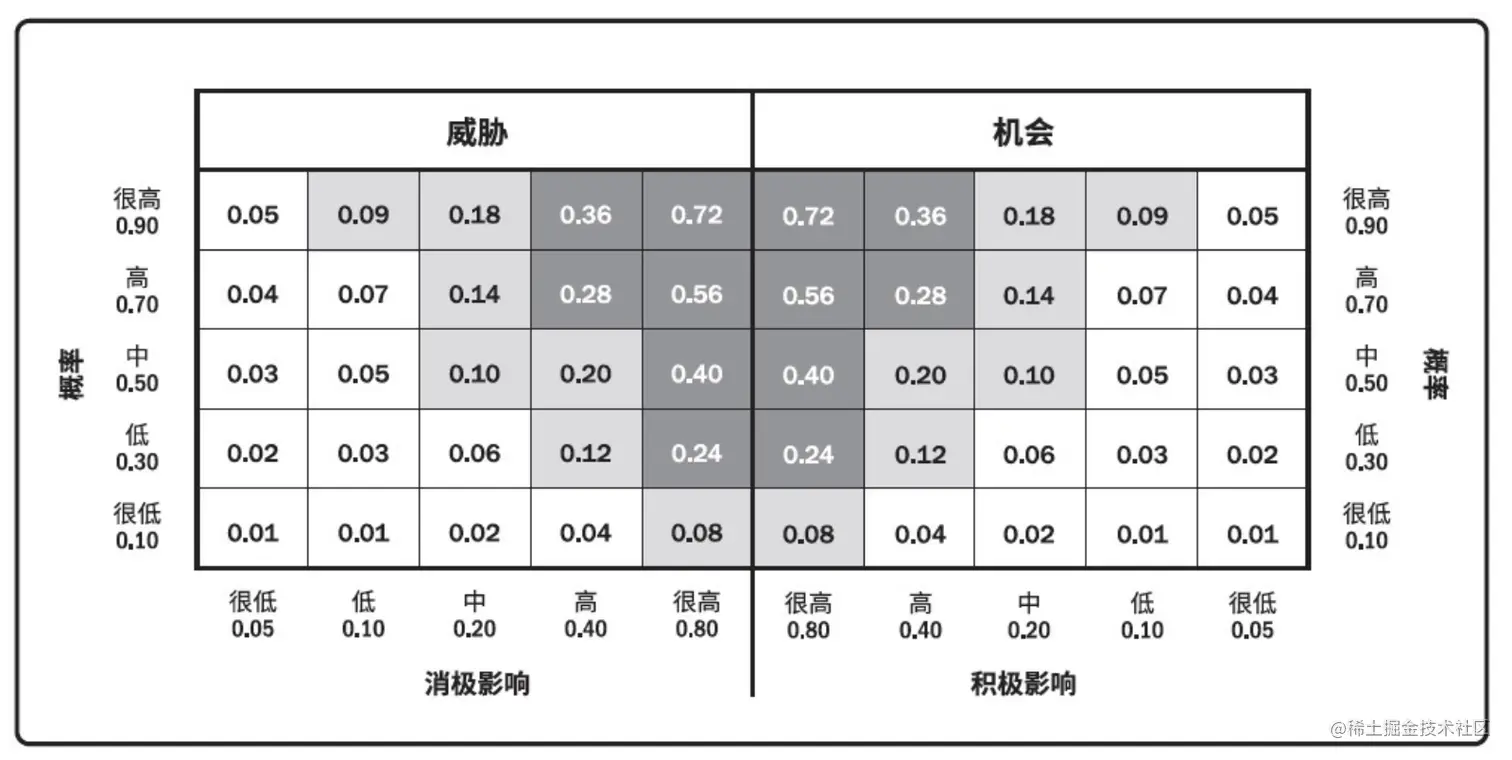截屏2023-07-11 14.54.14.png