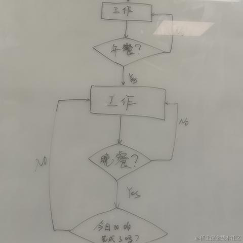 Aka_senyan于2022-11-18 21:08发布的图片
