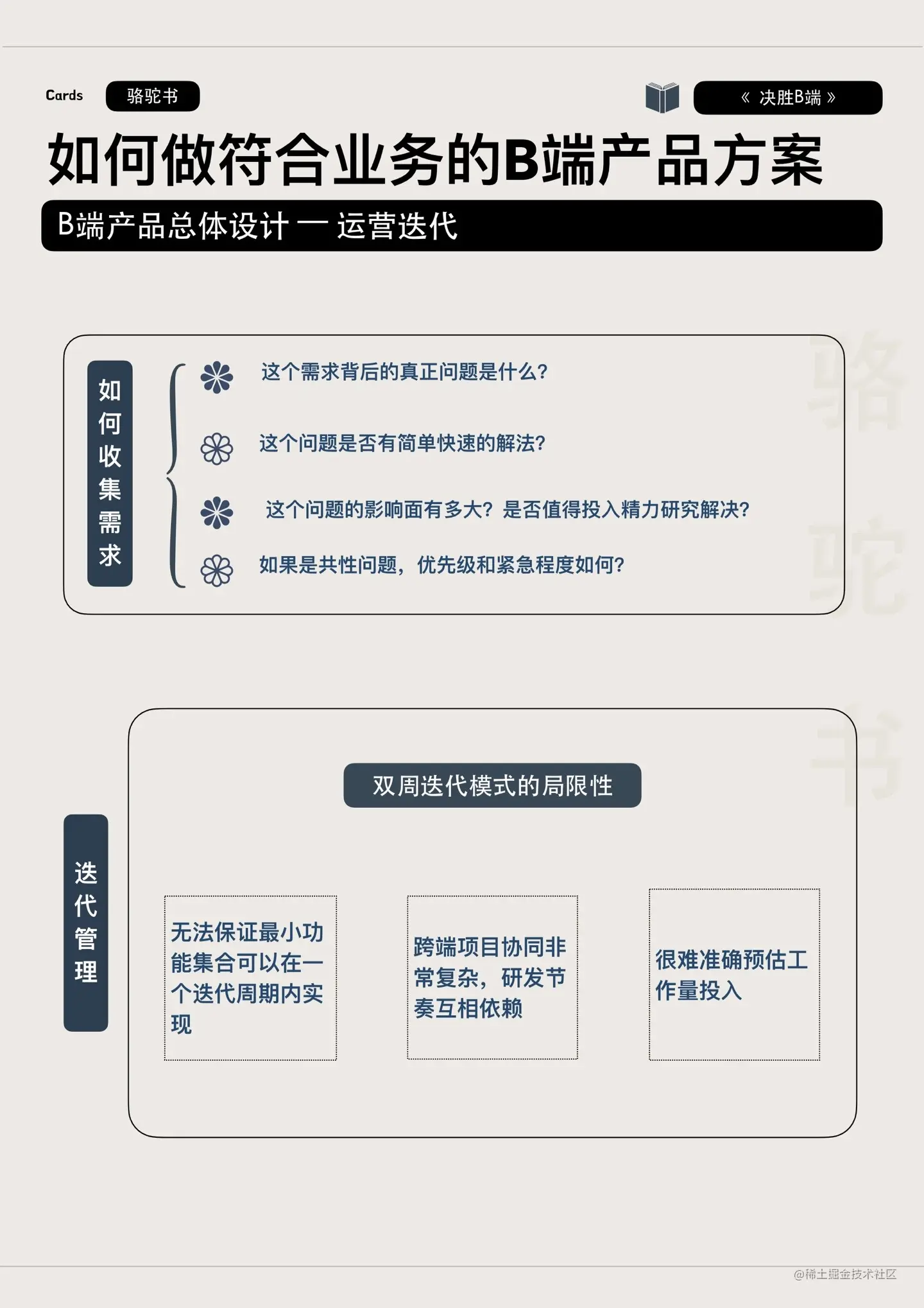 B端产品设计总流程-运营迭代.jpg
