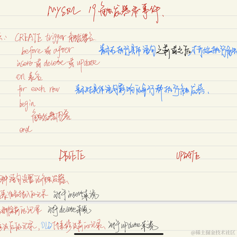 Johnvvv于2020-12-04 21:42发布的图片