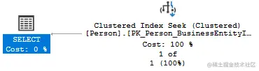 002_person_query.png