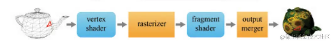 Screenshot from 2024-02-01 23-36-19.png