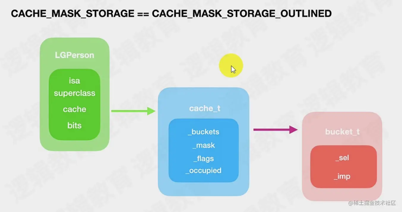 截屏2021-09-23 下午8.38.19.png