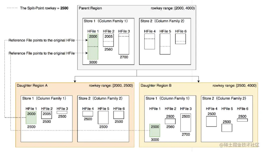 截屏2022-08-06 16.38.45.png
