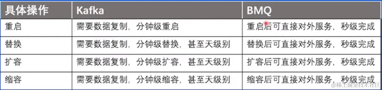 屏幕截图 2023-02-09 203941.png