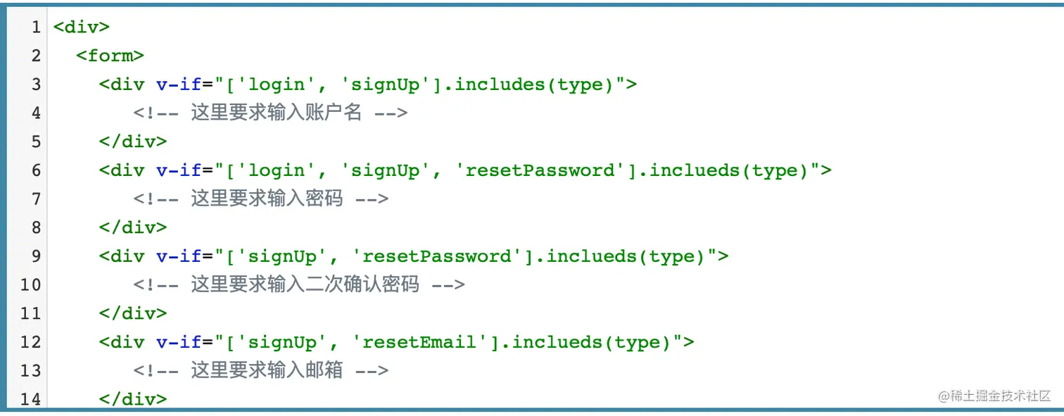 表单项进行独立控制