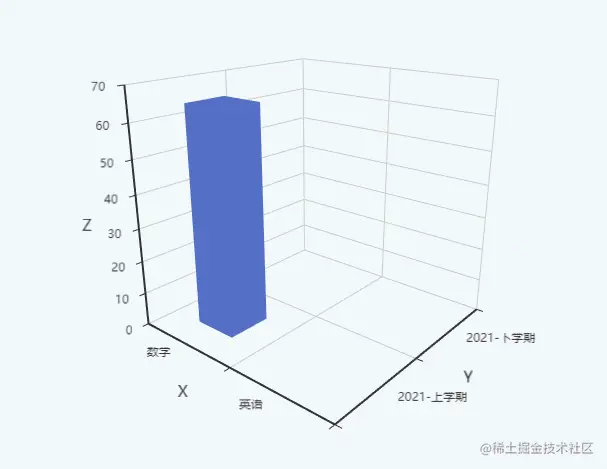 第一张柱子.png