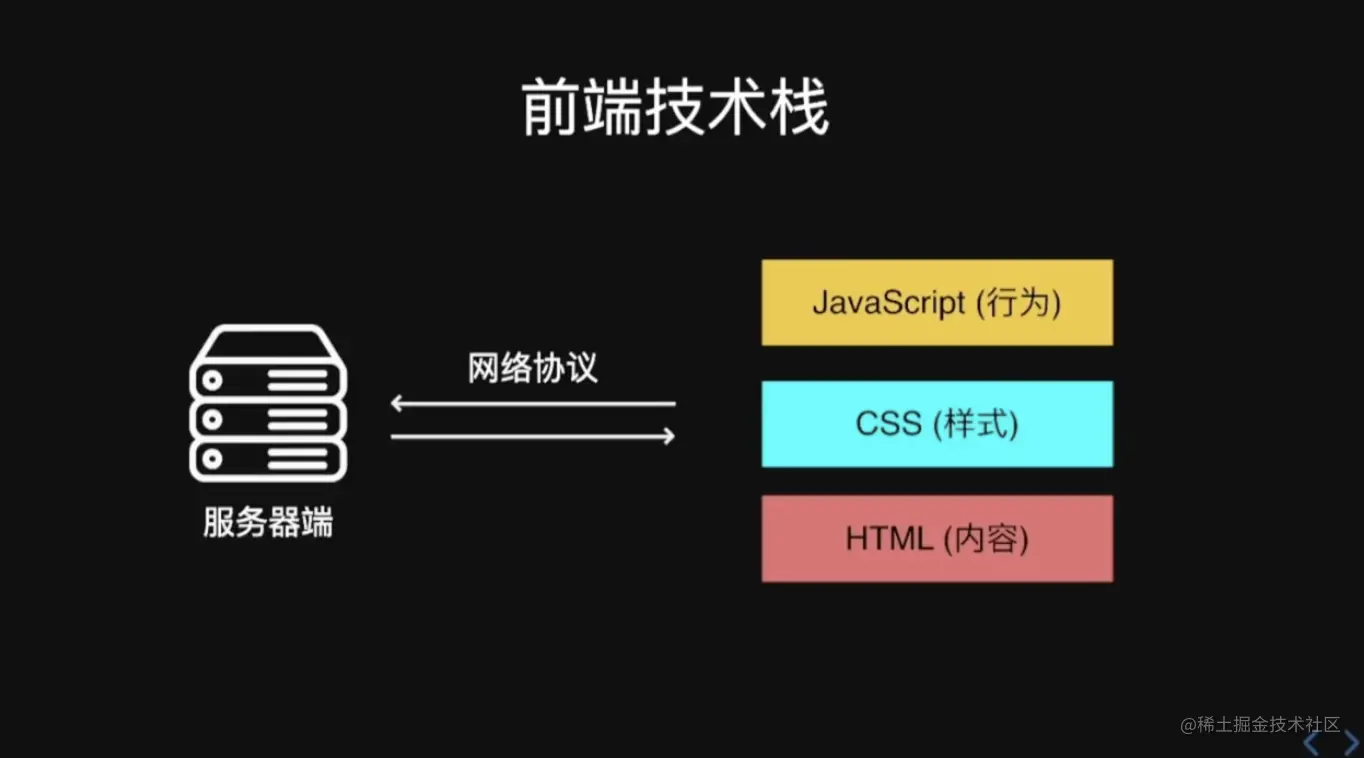 截屏2023-01-15 22.39.29.png