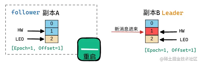 2022-06-0811-41-04.png