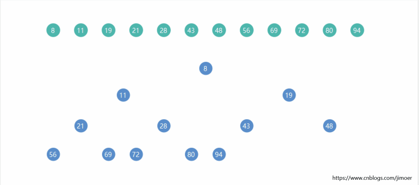 934b7eadab81812eb0442c0c9f11ae74 (1).gif