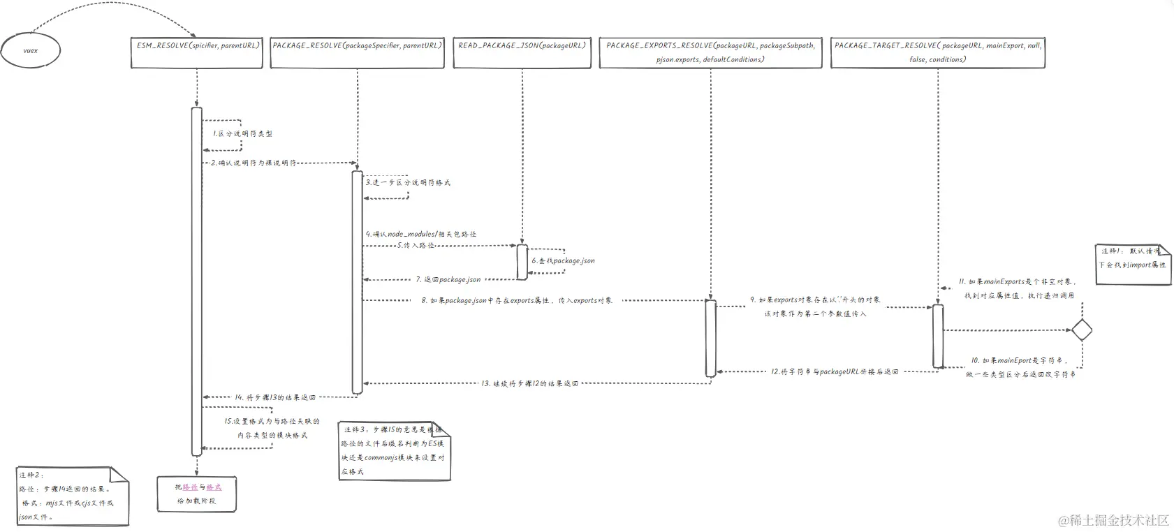屏幕截图 2023-11-21 172744.png