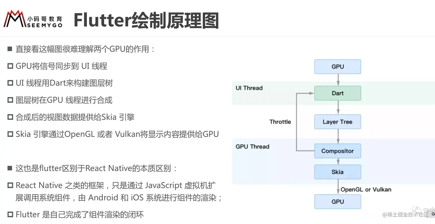 截屏2022-05-26 下午7.07.09.png