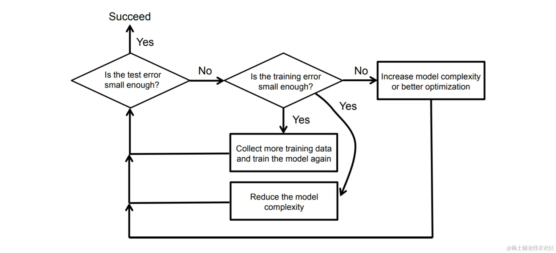 螢幕截圖 2023-12-14 下午4.09.30.png