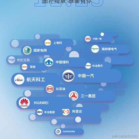 轻量型物联网云组态平台于2023-11-23 11:22发布的图片