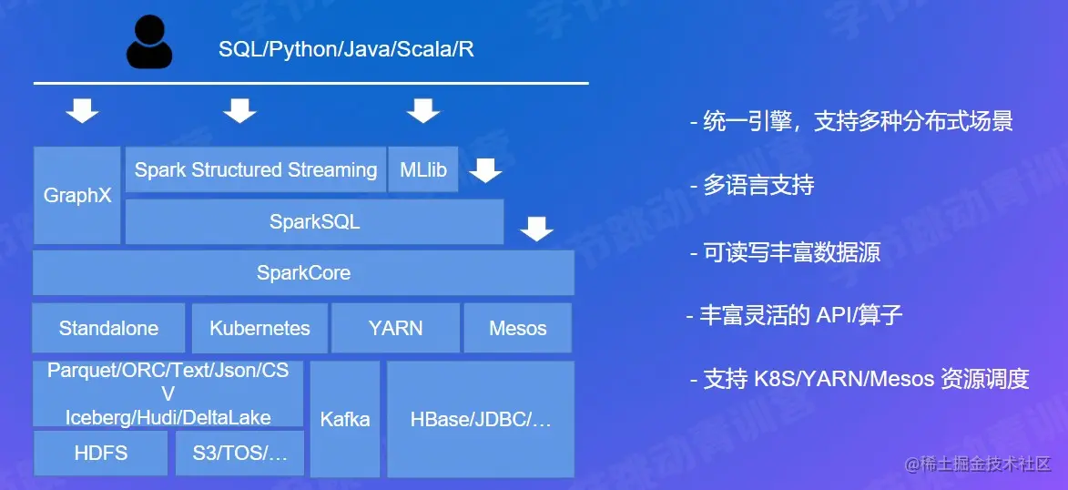 屏幕截图 2022-07-31 221713.jpg