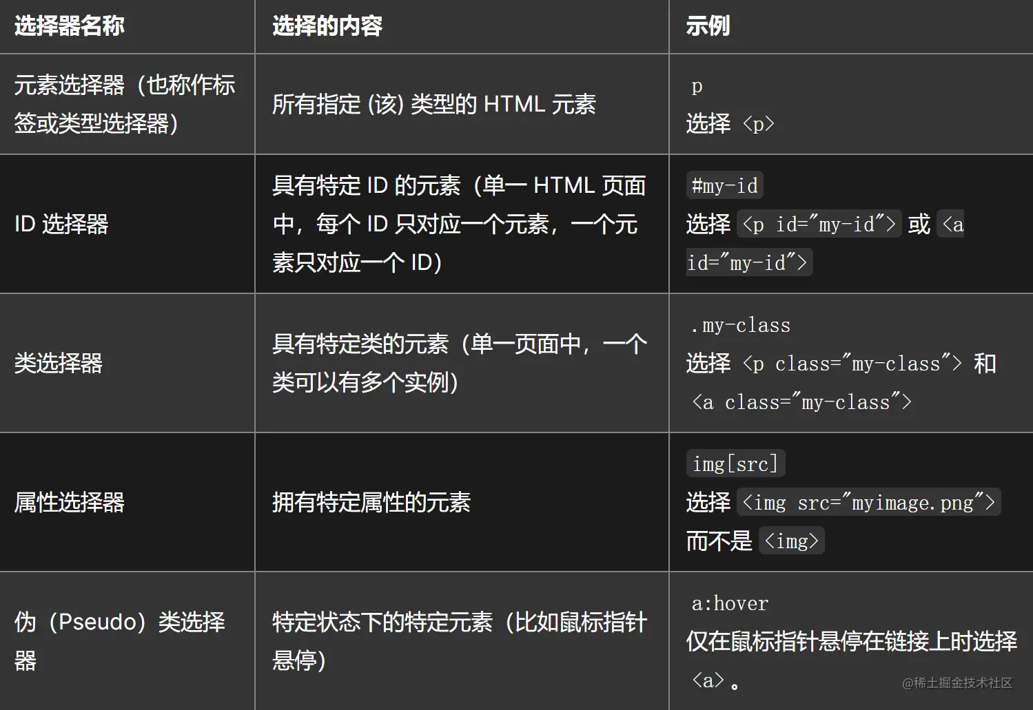 屏幕截图 2022-07-25 225716.png