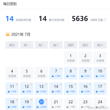 程序员小杰于2021-07-20 09:21发布的图片