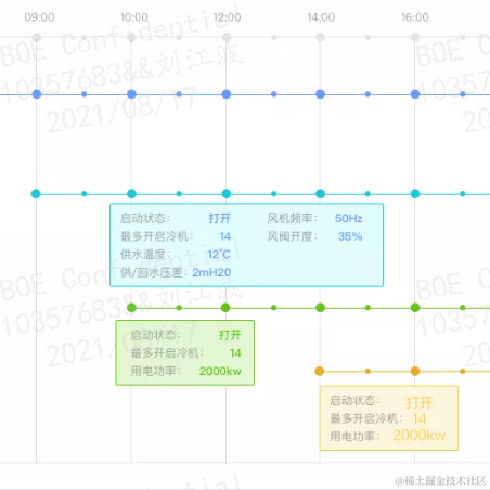 Trouble_maker于2021-08-17 11:05发布的图片