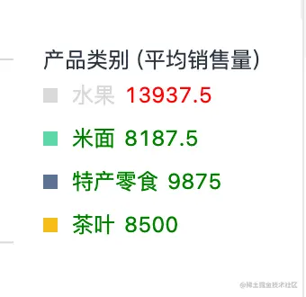 截屏2022-06-12 14.44.37.png