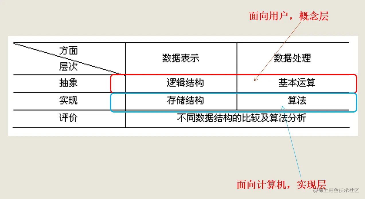 Pasted image 20220905230655.png