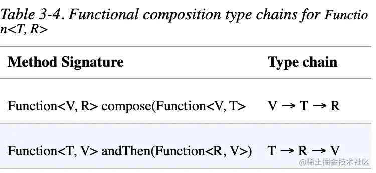 截屏2023-05-25 10.57.58.png
