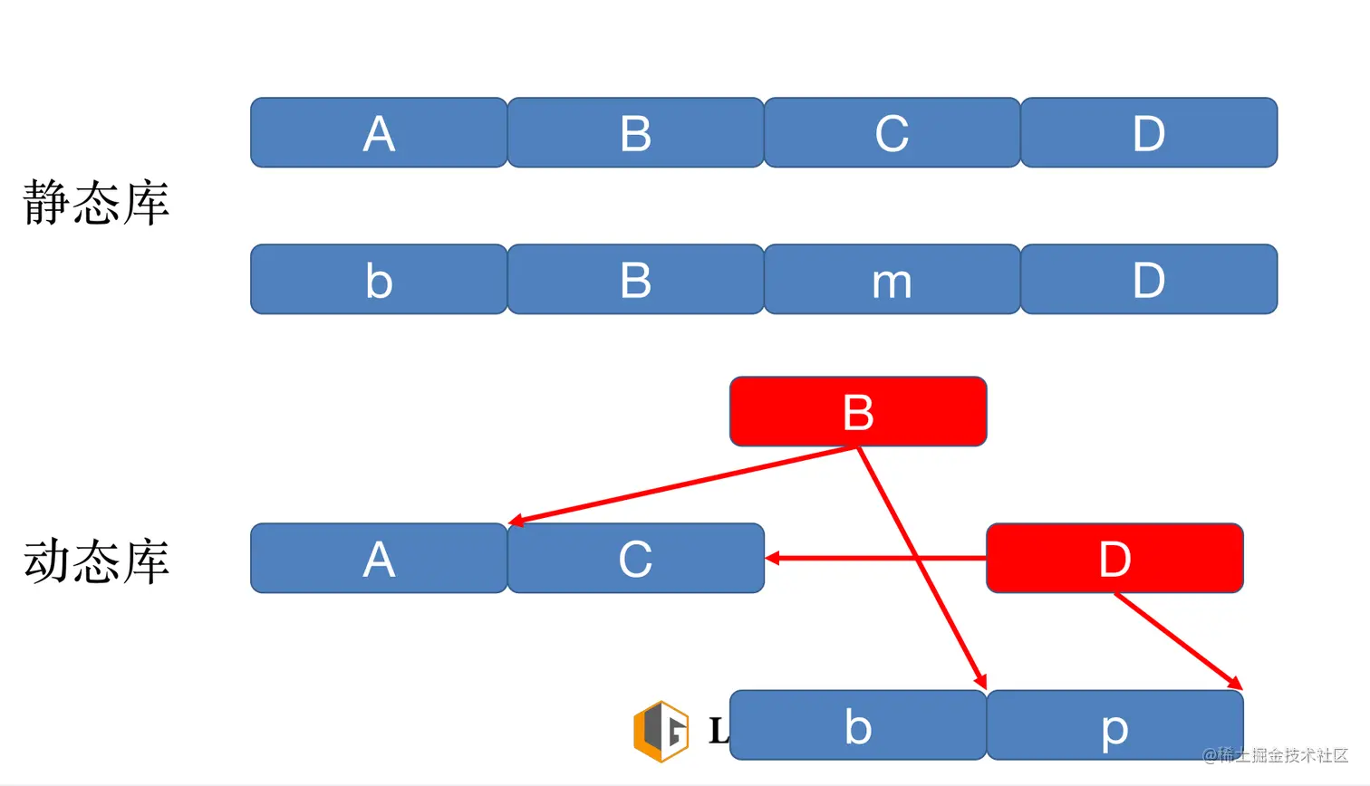 截屏2021-07-11 上午10.16.20.png