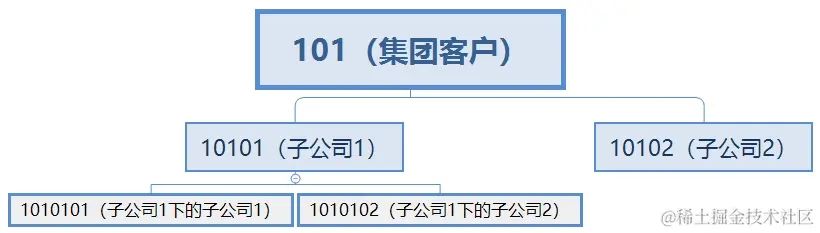 微信截图_20240509095340.png
