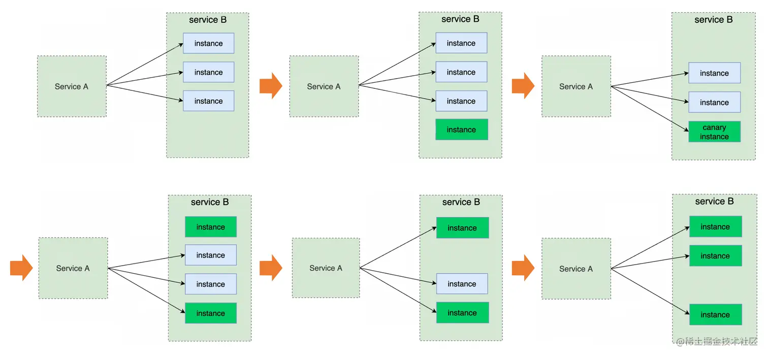 截屏2023-02-04 10.46.49.png