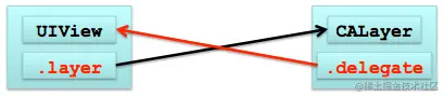 DE7B5272-6355-425A-B941-F713EF3A1D29.png