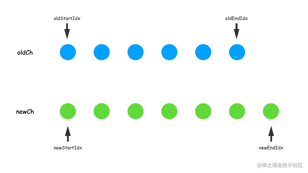 diff6.gif