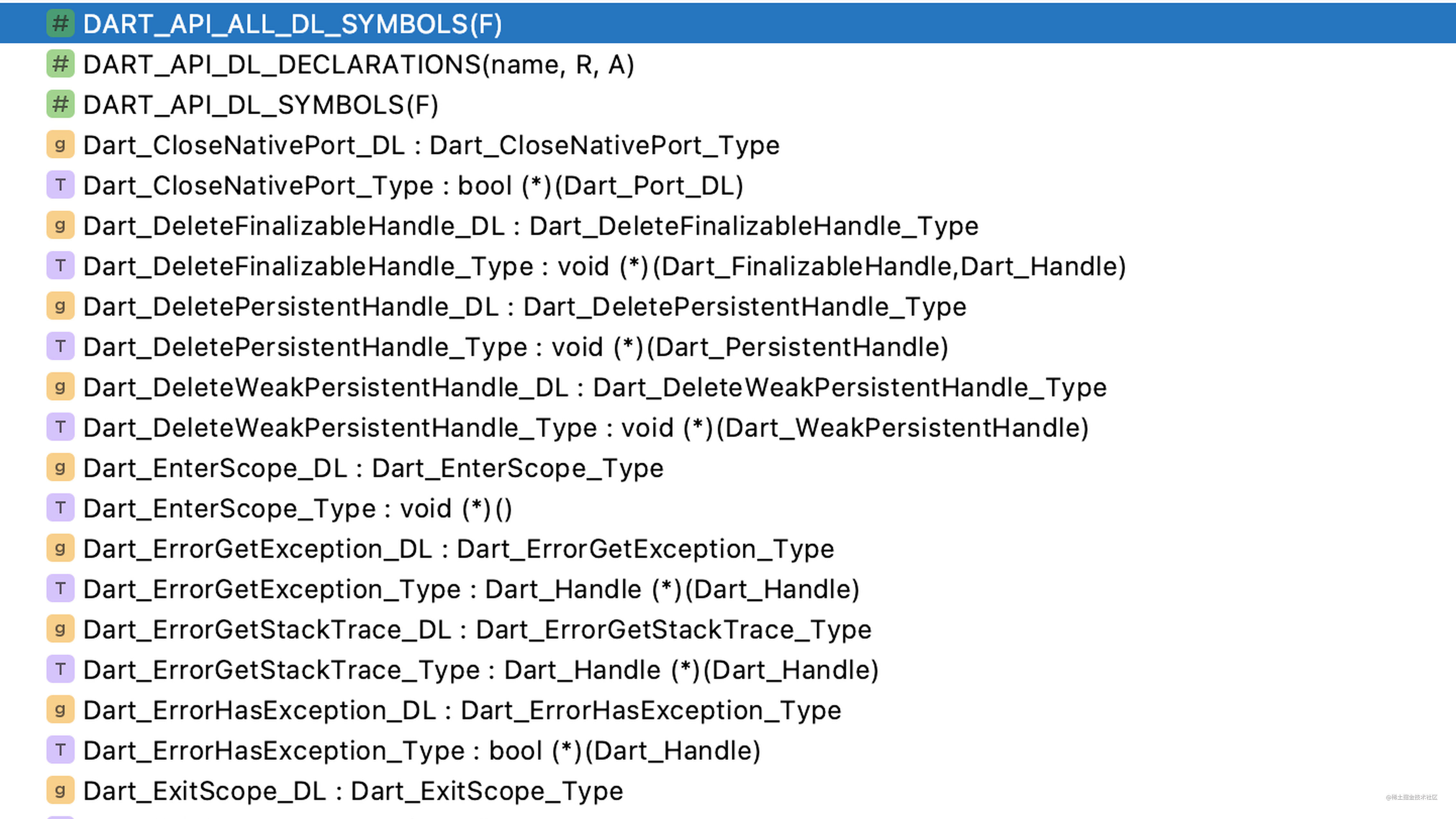 Cast To Void Function Pointer