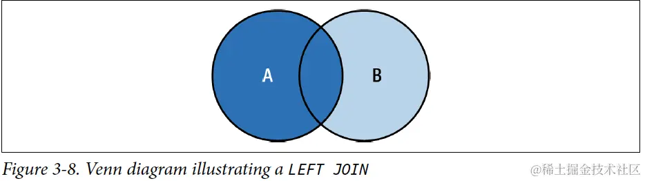 截屏2024-01-09 10.21.58.png