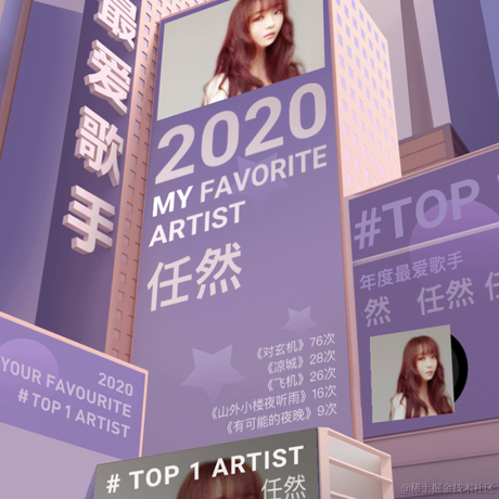 mMarcusk于2020-12-28 17:16发布的图片